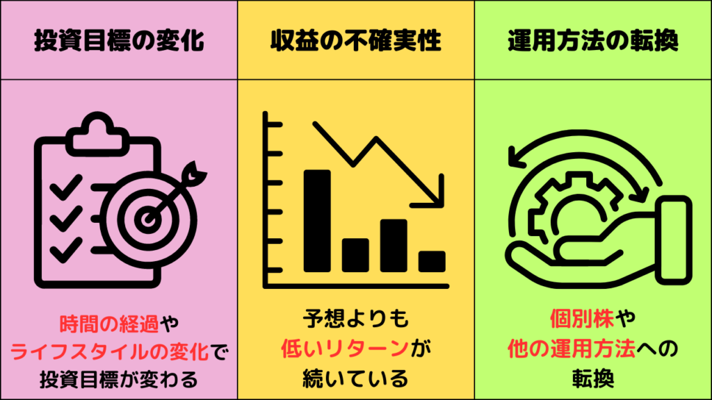 リバランスのポイント