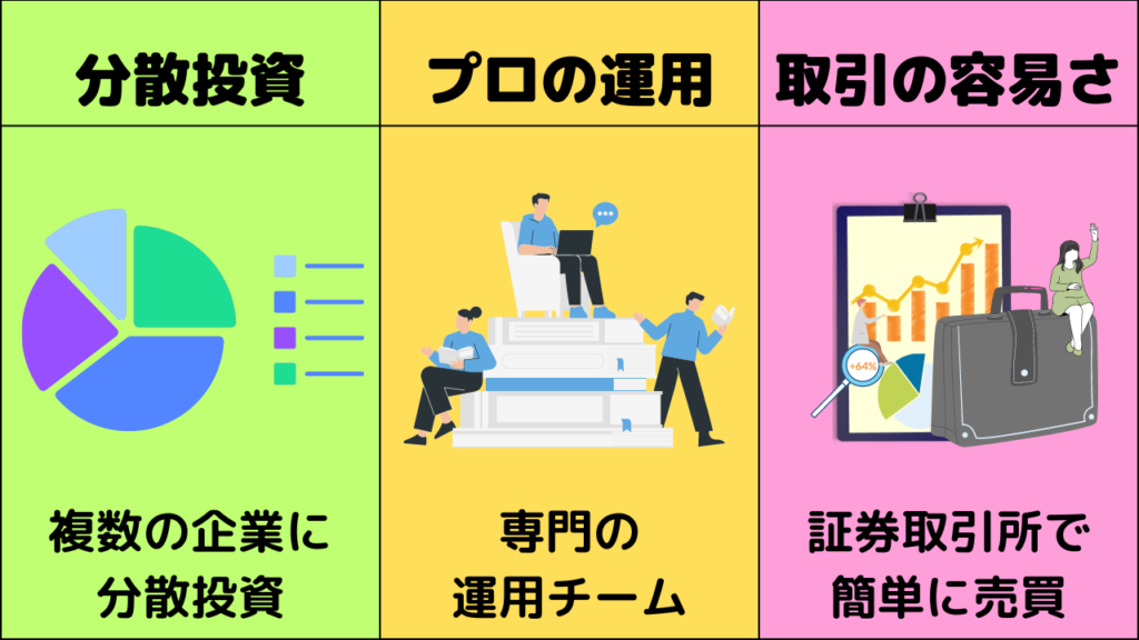 投資信託の特徴