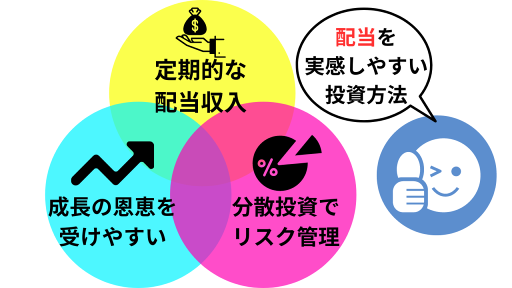 分配型のメリット