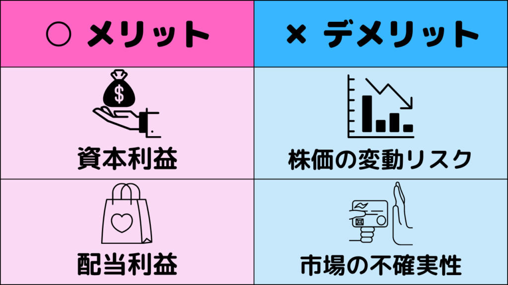 株式のメリット・デメリット