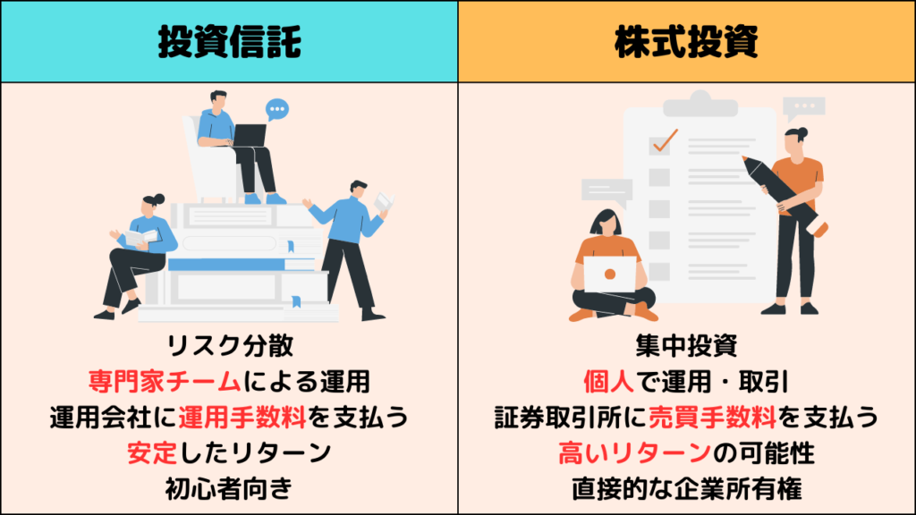 投資信託と株式投資の比較