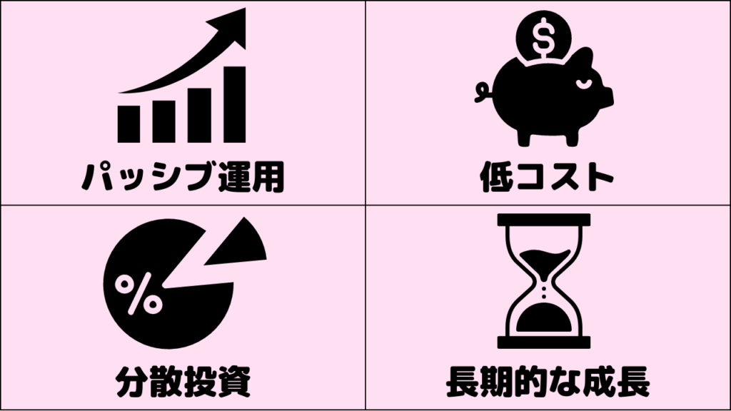 インデックス投資の特徴