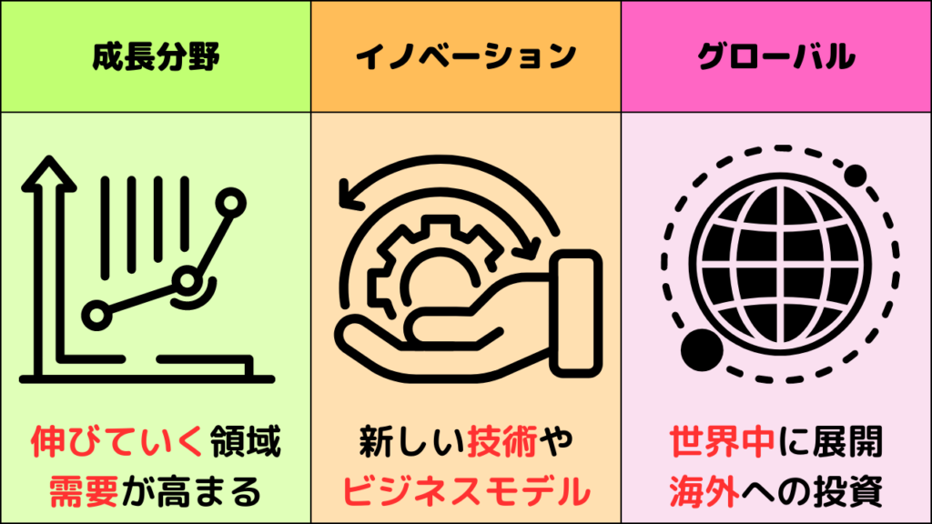 ロボテック投資のメリット