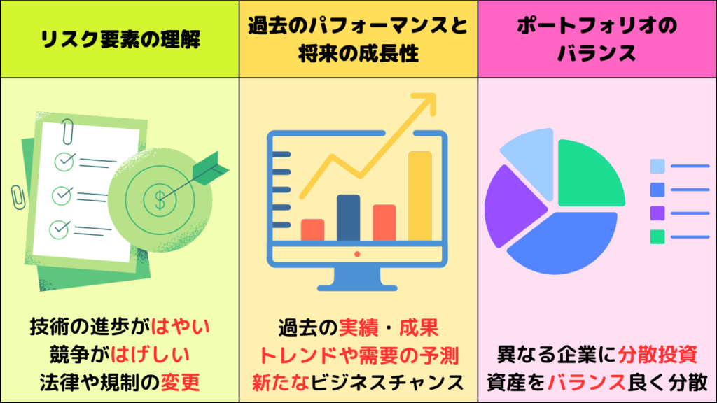 ロボテック投信のリスク・リターン